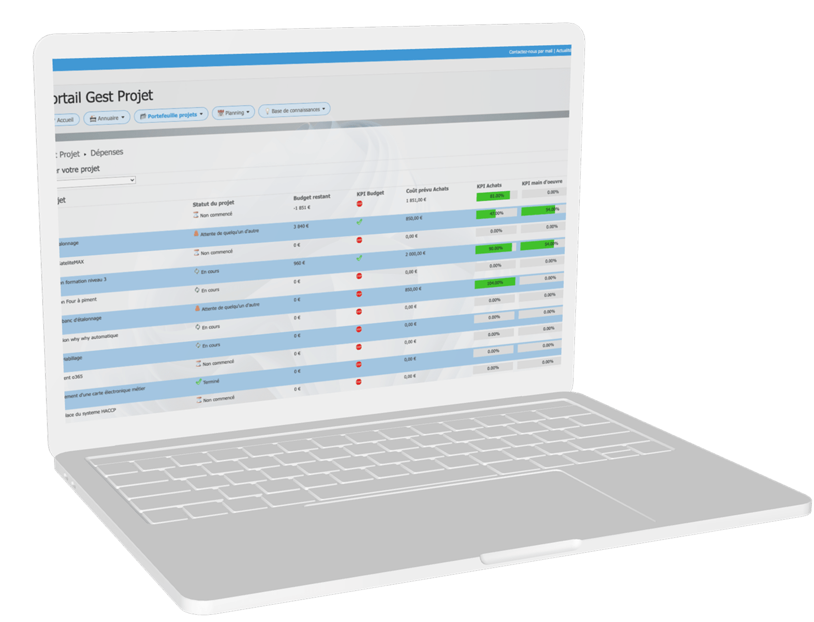 Logiciel Gest Projet dans Mackbook